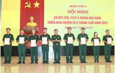 Giảng viên Trung tâm GD QP&AN đạt giải C Cuộc thi chính luận bảo vệ nền tảng tư tưởng của Đảng năm 2023 cấp Quân khu 4